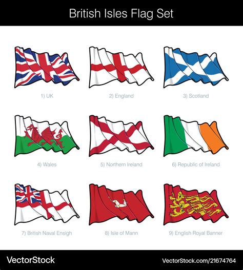 British Isles Flags And Symbols About Flag Collections