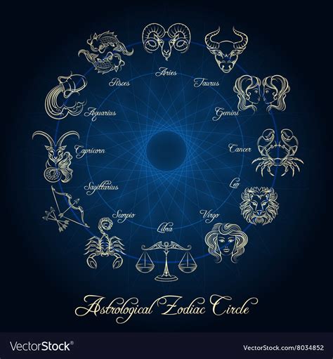 Astrological Zodiac Circle Royalty Free Vector Image