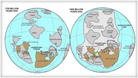 Австралийн газар нутагт 1.7 тэрбум жилийн өмнө Хойд ...
