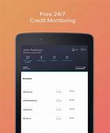 Credit Monitoring Apps