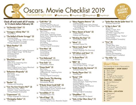 Listen, i know all of this disney plus content can be overwhelming, which is. Oscars 2019: Download our printable movie checklist | The ...