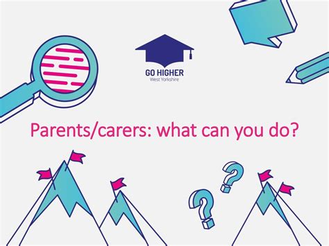 Parentscarers What Can You Do Ppt Download