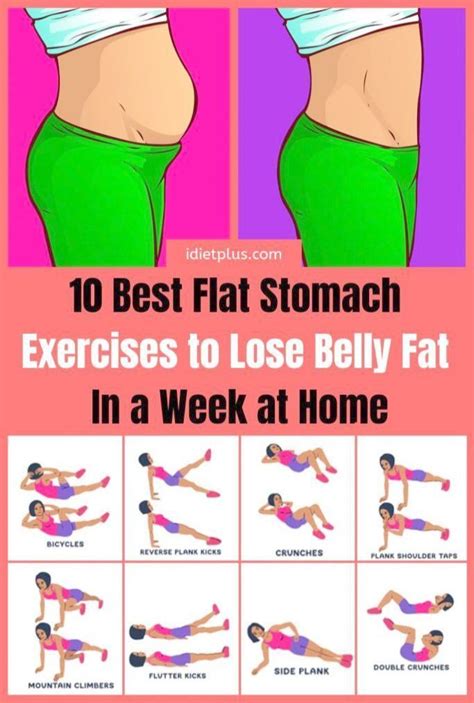 Get Toned Abs In A Week