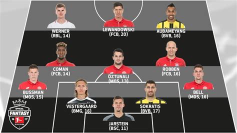 A dfl deutsche fußball liga company. Bundesliga | Official Fantasy Bundesliga - Matchday 22 Team of the Week