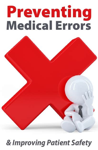 Preventing Medical Errors And Improving Patient Safety