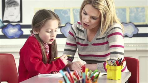What To Know About Individualized Education Program Iep Otsimo