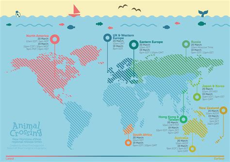 However, we're currently considering a function for nintendo switch online the function is planned to be implemented within the year. Animal Crossing: New Horizons regional eshop release times ...