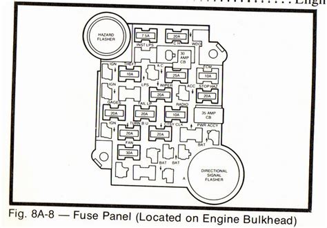 2005 Corvette Fuse Box Diagram