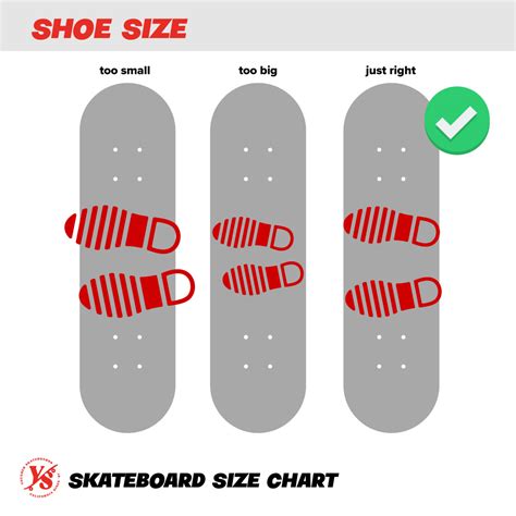 Skateboard Size Chart Yocaher Skateboards