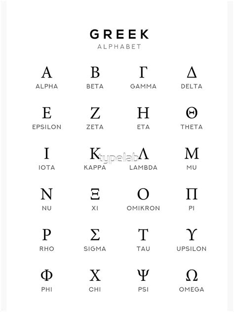 Greek Alphabet Chart Greek Language Learning Chart White Spiral