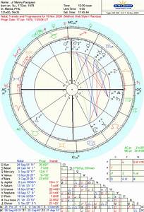 Queen Of Wands Manny Pacquaio 39 S Birth Chart And Hhoroscope