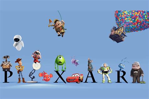 Which Pixar Character Are You