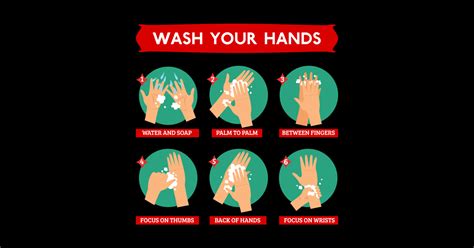 Hand Washing Instructions Poster Wash Your Hands Posters And Art
