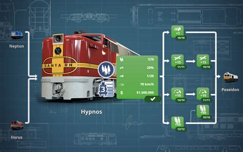 Hypnos Rail Nation Wiki Fandom