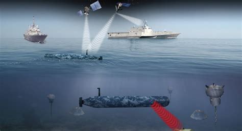 Navy Tests Undersea Mine Hunting Drone Warrior Maven Center For