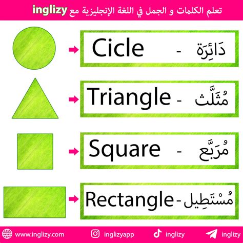 اسماء الاشكال بالانجليزي