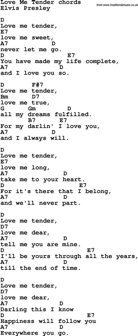 Song Lyrics With Guitar Chords For Love Me Tender Song Lyrics And