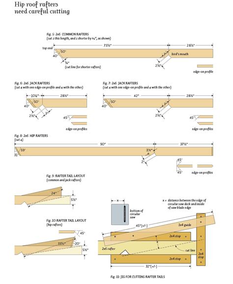 Picnic Table Plans With 2x6 Build By Own