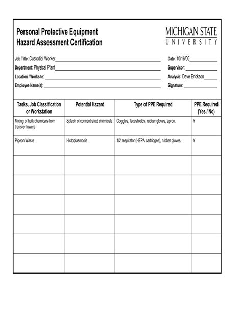 Ppe Form Fill Out And Sign Printable Pdf Template Signnow