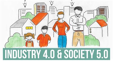 Dibantu teknologi informasi dalam proses. Revolusi Industri 4.0 dan Society 5.0 - YouTube