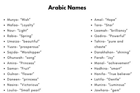 210 Beautiful Arabic Names With Meanings 2023