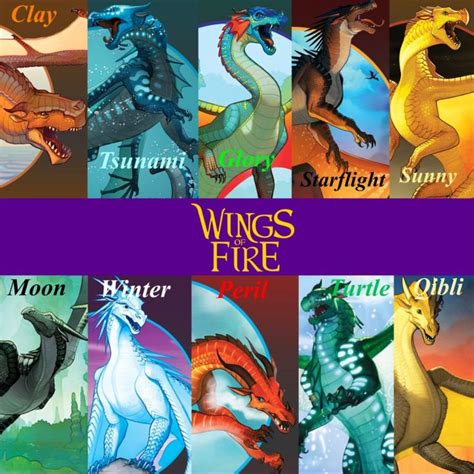Wings of Fire (photoshopped poster) by FlashDragonArt | Wings of fire