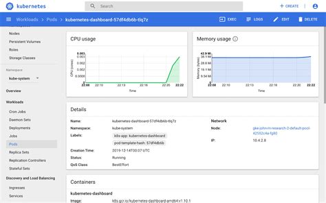 Collecting Metrics With Built In Kubernetes Monitoring Tools Datadog