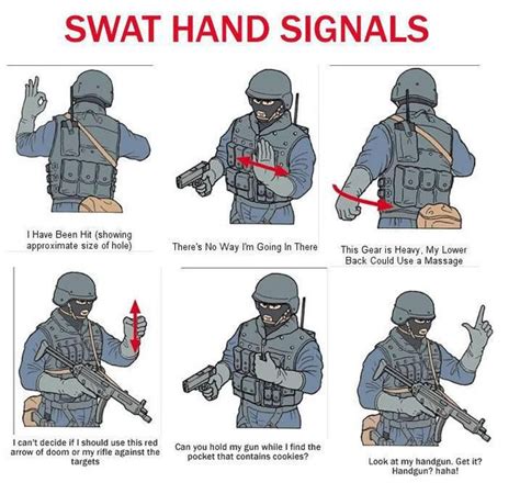 【secret】swat Hand Signals — Steemit