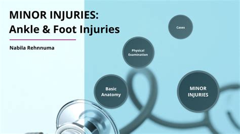 Ankle And Foot Injuries By Nabila Rehnnuma On Prezi