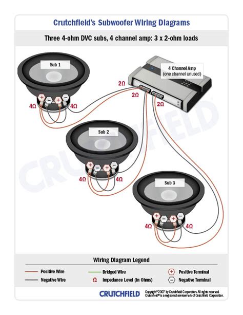 The ohm rating on dvc subs is actually the rating per voice coil, so you cannot wire a 4 ohm dvc sub. 3DVC_4-ohm_4ch.jpg 612×792 pixels | Ηχεία, Ηλεκτρική κιθάρα, Κιθάρα