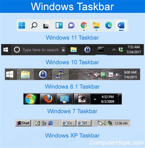 Taskbar Symbols