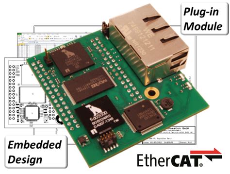Industrial automation: EtherCAT connectivity supports multiprotocol | eeNews Embedded
