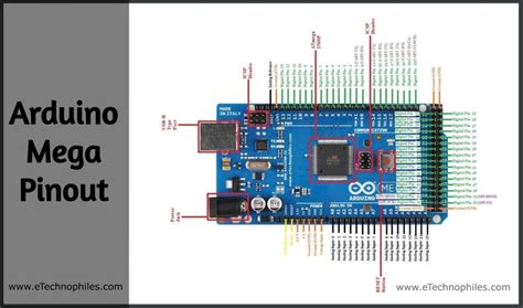 Arduino Mega Pinout Pin Diagram Schematic And Specifications In Detail