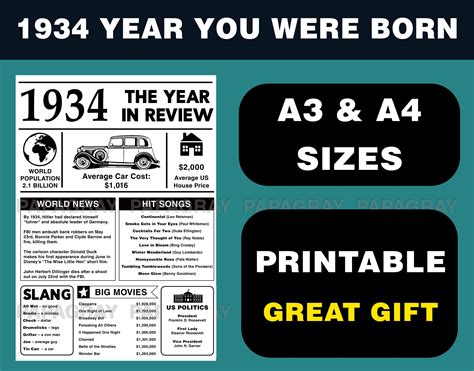 1934 The Year You Were Born Printable Digital Download Usa Etsy