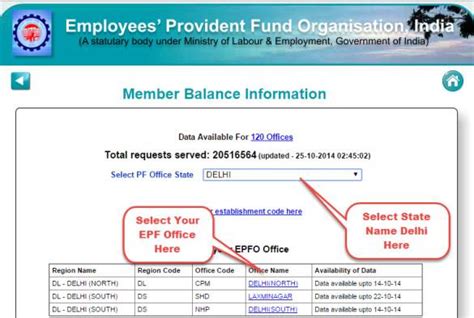How To Check Your Epf Balance Online Broowaha