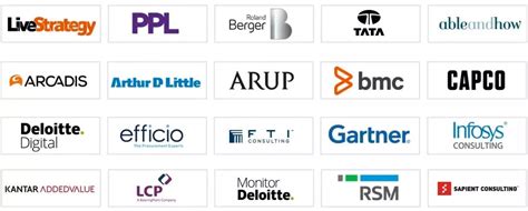 The Top 50 Leading Management Consulting Firms In The Uk 2022