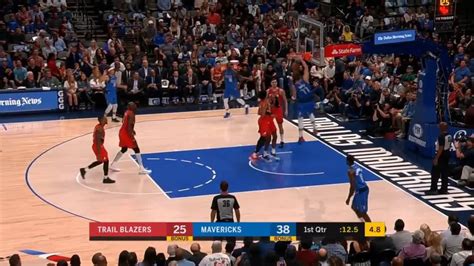 Highlight Luka Doncic Gets By Damian Lillard And Throws Down A 1 Hand Slam Rnba