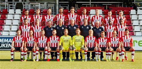 It shows all personal information about the players, including age, nationality, contract duration and current market. PSV.nl - JO19-1 - 2016-2017