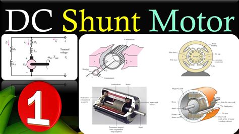 DC Shunt Motor Armature Current Motor Speed Developed Torque
