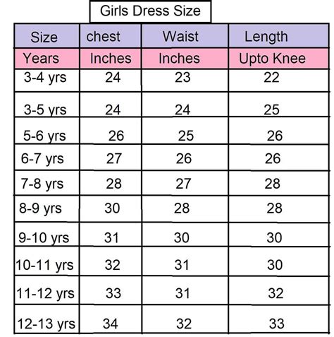 Dress Size Chart For Girls