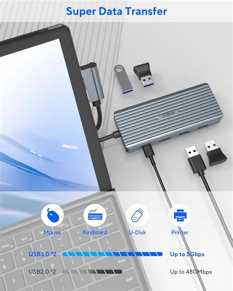 Buy Hyrta Usb C Dock For Surface Pro 7 11 In 2 Surface Pro 7 Usb C