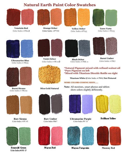 Natural Earth Paint Bulk Earth And Mineral Pigments