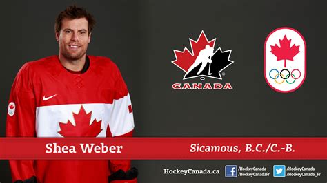 Shea weber on the proposed playoff structure. Desktop Patterns