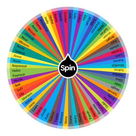 What Name You Must Deserve For Girls Spin The Wheel App