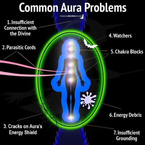7 Common Aura Problems And How To Cleanse Them Aura Healing Aura