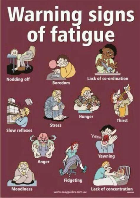 Warning Signs Of Fatigue Fibromyalgia Chronic Fatigue Psoriatic