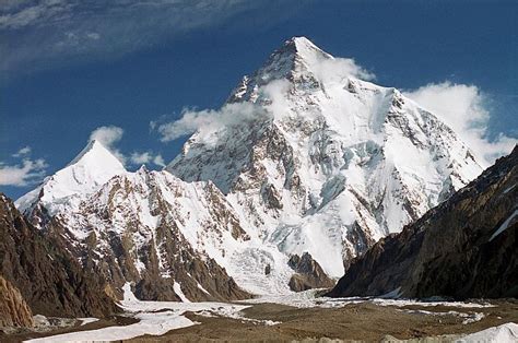 List Of Eight Thousanders Mountains Above 8000m