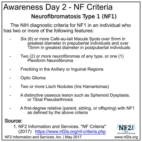 Neurofibromatosis Type 1 Nf1 Criteria Health Factors Requrments For