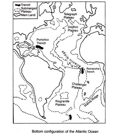 Bottom Reliefs Of The Atlantic Ocean Insightsias