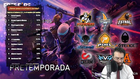 Untuk bermain free fire secara multiplayer, bisa bareng pacar, sahabat, keluarga pastinya lebih tambah seru lagi. Pretemporada de Free Fire League Norte America - #FreeFire ...